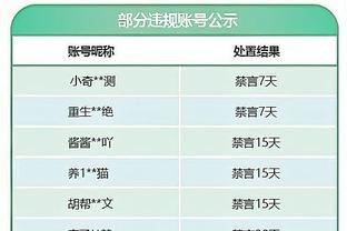 滕哈赫回顾逆转维拉：阵容平衡做得很好，高位逼抢战术运用很棒